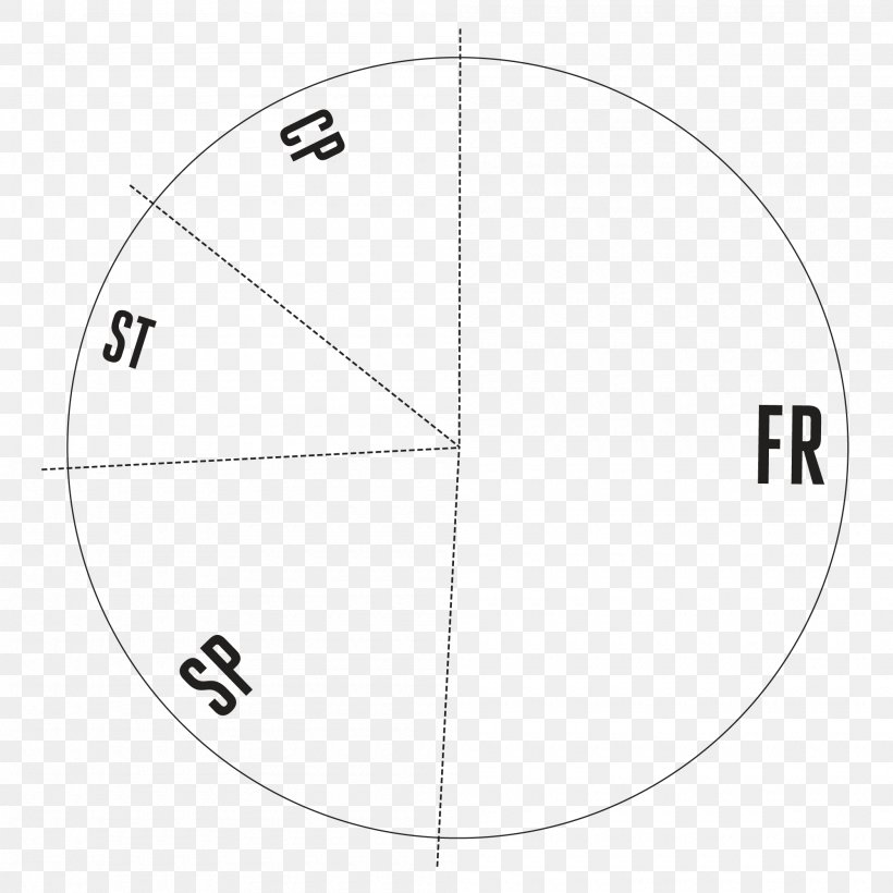 Circle Brand Angle Point, PNG, 2000x2000px, Brand, Area, Diagram, Number, Point Download Free