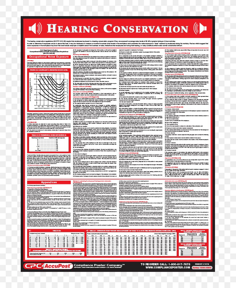 Hearing Conservation Program Hearing Loss Occupational Safety And Health Administration Occupational Noise, PNG, 675x1000px, Hearing Conservation Program, Area, Buy Quiet, Cognitive Hearing Science, Decibel Download Free