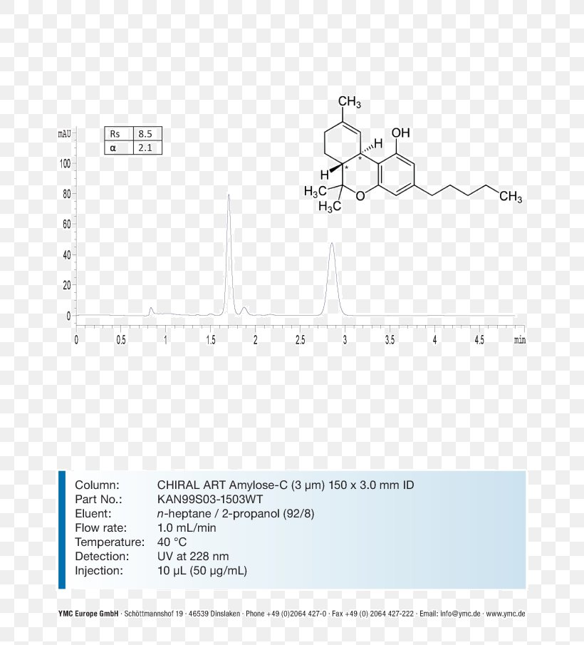 Tetrahydrocannabinol Cannabis Jewellery, PNG, 810x905px, Tetrahydrocannabinol, Area, Biology, Brand, Cannabis Download Free