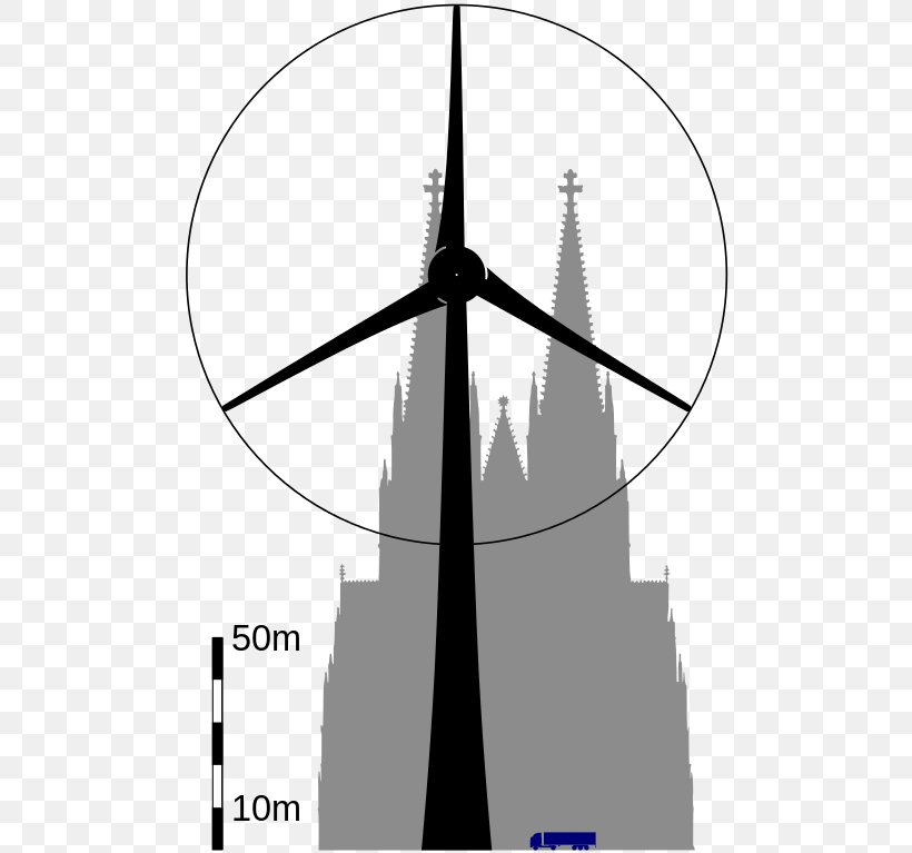 Windpark Schneebergerhof Enercon E-126 Wind Turbine Liste Europäischer Windkraftanlagentypen, PNG, 499x767px, Enercon E126, Black And White, Diagram, Electrical Grid, Electrical Supply Download Free