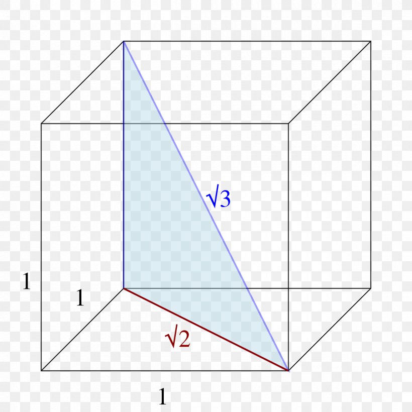 Triangle Point, PNG, 1200x1200px, Triangle, Area, Diagram, Microsoft Azure, Point Download Free