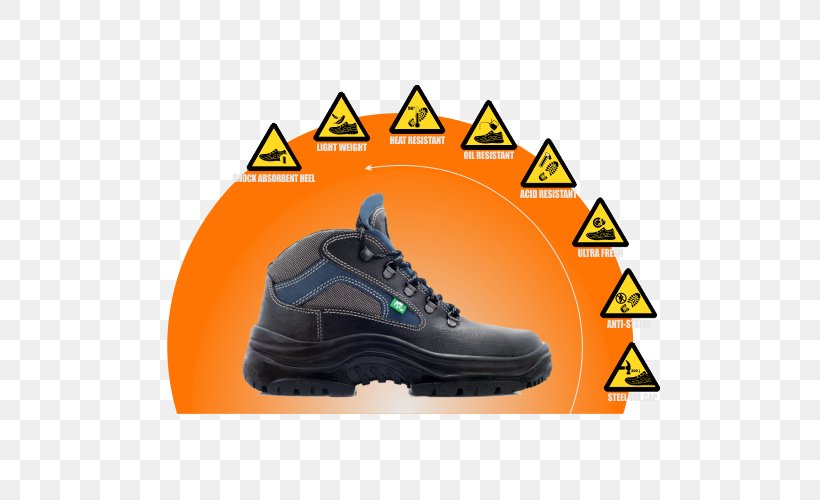 Air Force 1 Safety Footwear Steel-toe Boot Shoe, PNG, 500x500px, Air Force 1, Air Jordan, Area, Athletic Shoe, Basketball Shoe Download Free
