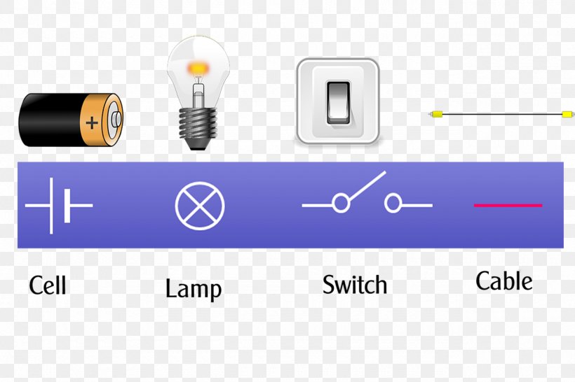 Electrical Network Electricity Electrical Engineering Electronic Circuit Electrical Switches, PNG, 1280x853px, Electrical Network, Brand, Button Cell, Circuit Breaker, Circuit Diagram Download Free