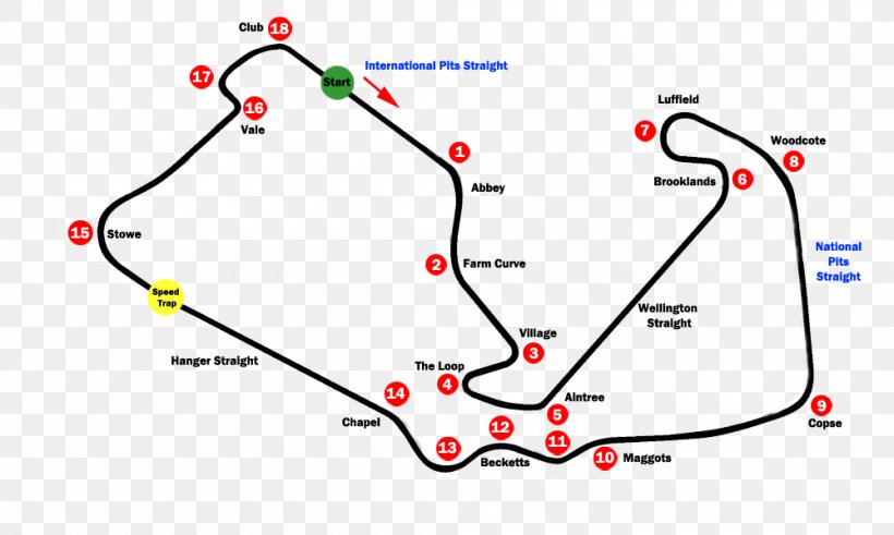 Silverstone Circuit British Grand Prix Formula 1 British Superbike Championship MotoGP, PNG, 1000x600px, Silverstone Circuit, Abu Dhabi Grand Prix, Area, Auto Racing, Autodromo Enzo E Dino Ferrari Download Free