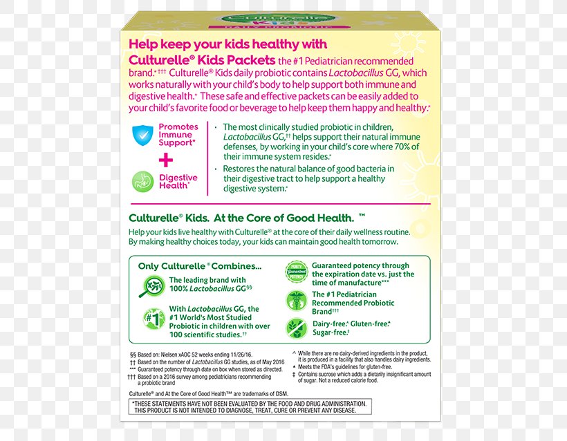 Dietary Supplement Probiotic Child GNC Health, PNG, 540x638px, Dietary Supplement, Area, Bacteria, Child, Gnc Download Free
