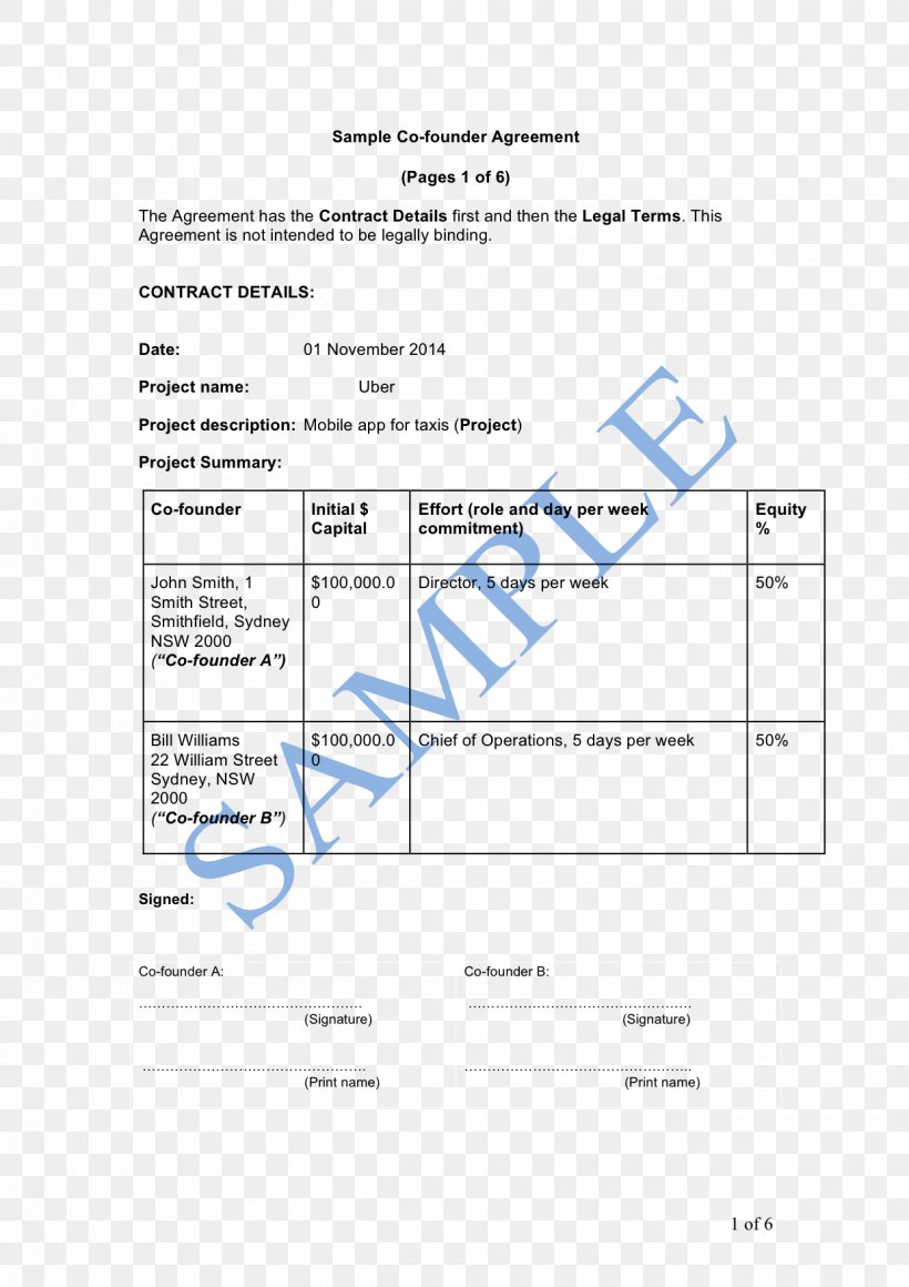 Operating Agreement Limited Liability Company Articles Of Organization Template Partnership, PNG, 1240x1755px, Operating Agreement, Area, Articles Of Organization, C Corporation, Contract Download Free