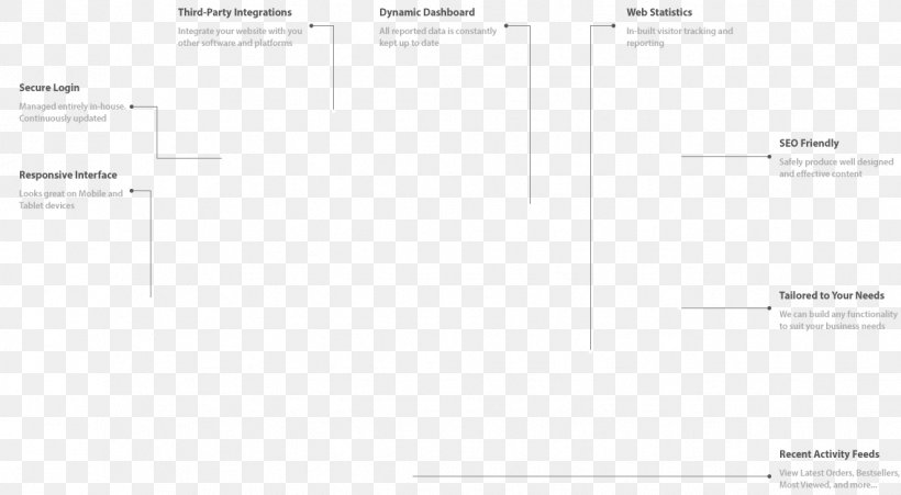 Paper Brand Line, PNG, 1133x624px, Paper, Area, Brand, Diagram, Text Download Free