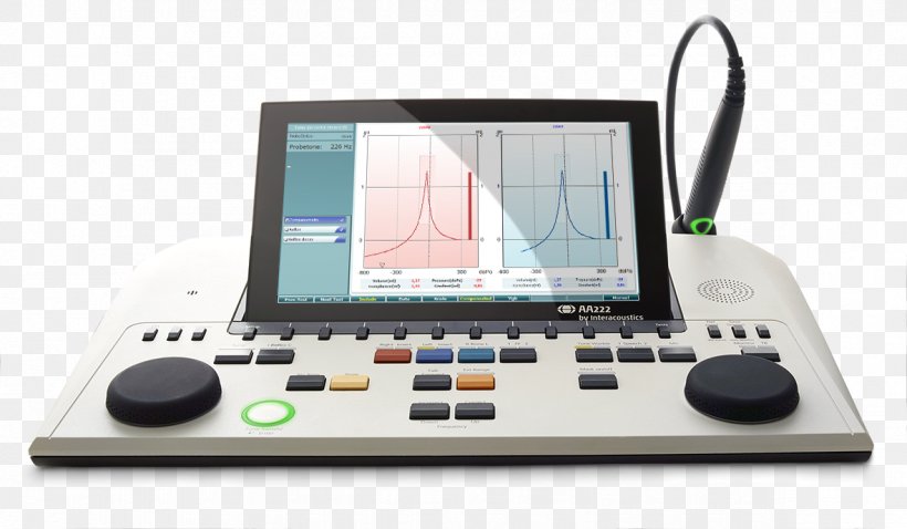 Tympanometry Audiometer Audiometry Audiology Hearing, PNG, 1181x689px, Tympanometry, Audiology, Audiometer, Audiometry, Communication Download Free