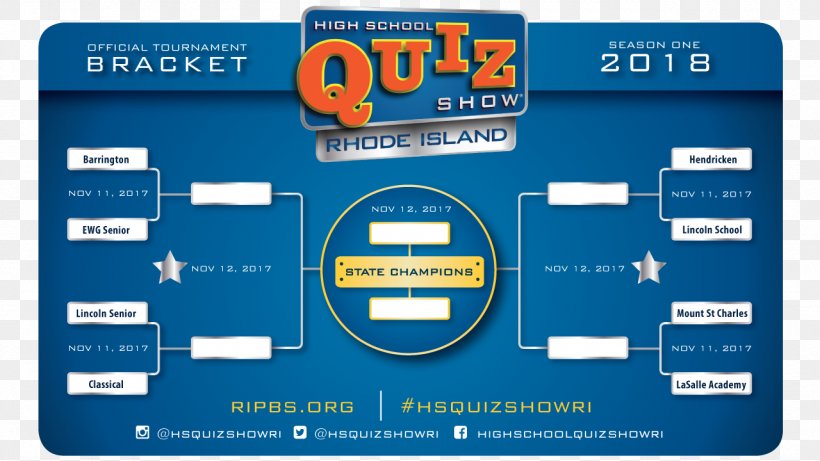 Maine Television Show High School Quiz Show, PNG, 1280x720px, Maine, Bracket, Brand, Championship, Competition Download Free