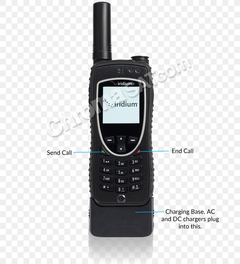 Feature Phone Telephone Handset, PNG, 765x900px, Feature Phone, Cellular Network, Communication Device, Electronic Device, Handset Download Free