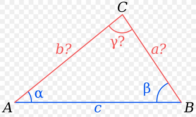 Law Of Cosines Law Of Sines Triangle Pythagorean Theorem Trigonometry, PNG, 1280x768px, Law Of Cosines, Area, Congruence, Diagram, Geometry Download Free