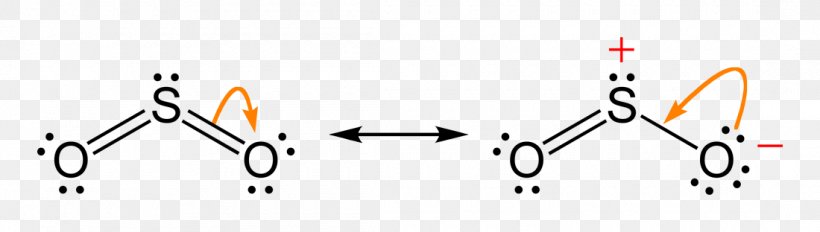 Lewis Structure Sulfur Dioxide Resonance Molecule Sulfur Trioxide, PNG, 1100x312px, Lewis Structure, Area, Bond Order, Chemistry, Diagram Download Free