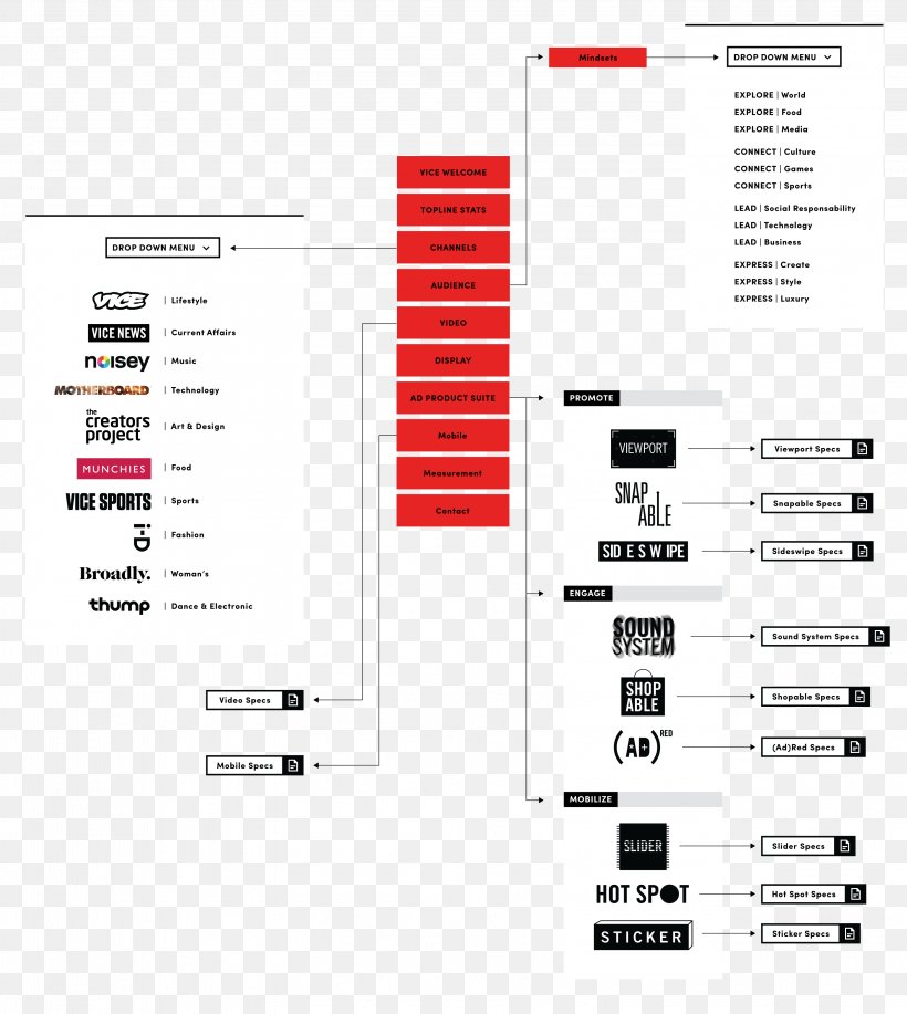 Document Brand Line, PNG, 3207x3589px, Document, Area, Brand, Diagram, Multimedia Download Free