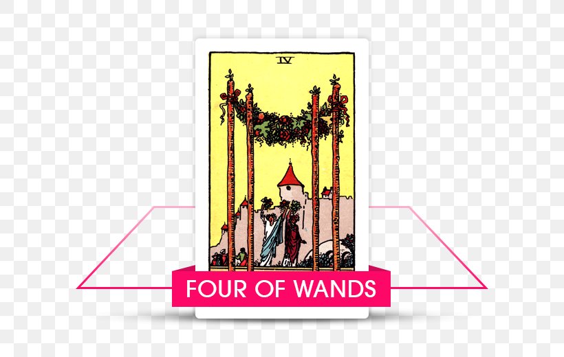 De Tarot Als Sleutel Tot Inzicht Four Of Wands Suit Of Wands Queen Of Swords, PNG, 820x520px, Four Of Wands, Brand, Lg Corp, Logo, Paperback Download Free