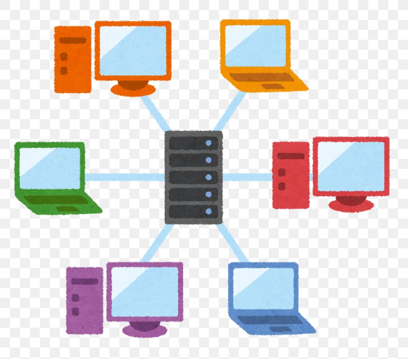 Peer-to-peer Computer Servers Client–server Model Computer Network Distributed Networking, PNG, 800x723px, Peertopeer, Blockchain, Client, Communication, Computer Icon Download Free