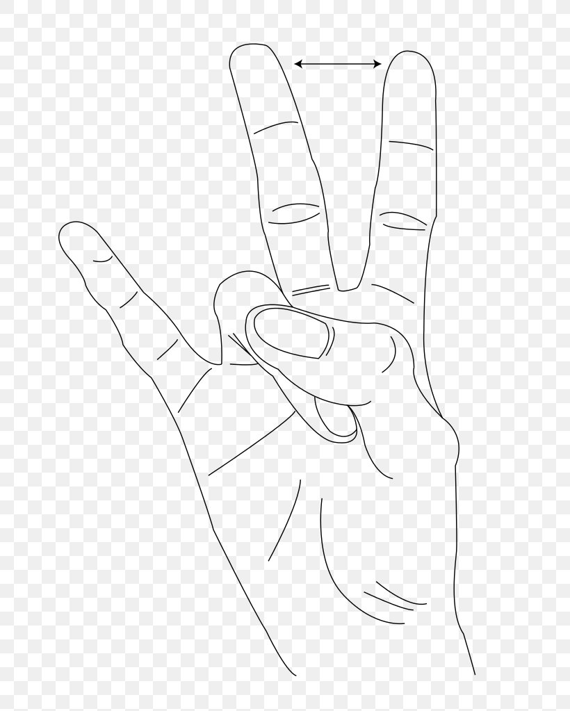 Thumb Shaka Sign Gesture Index Finger Little Finger, PNG, 728x1023px, Thumb, Area, Arm, Artwork, Black And White Download Free