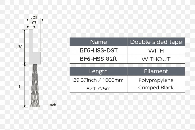 Brand Line Technology Angle, PNG, 900x600px, Brand, Area, Computer Hardware, Diagram, Hardware Accessory Download Free