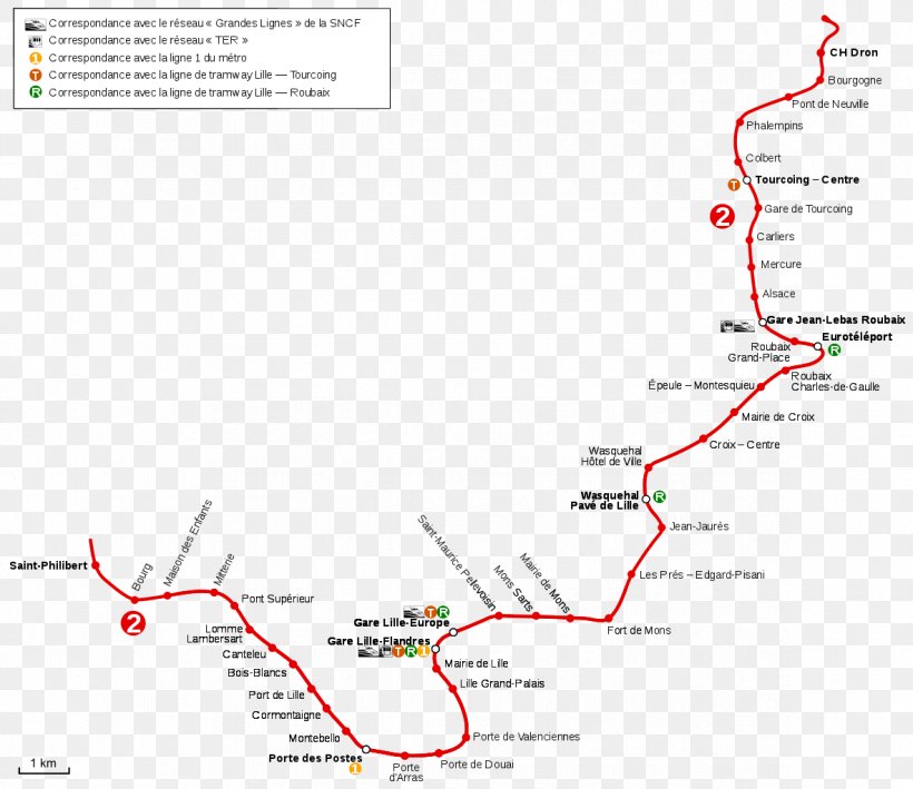 Lille Metro Line 2 Rapid Transit Monterrey Metro Metro Bilbao, PNG, 1183x1024px, Rapid Transit, Area, Bucharest Metro, Diagram, Document Download Free