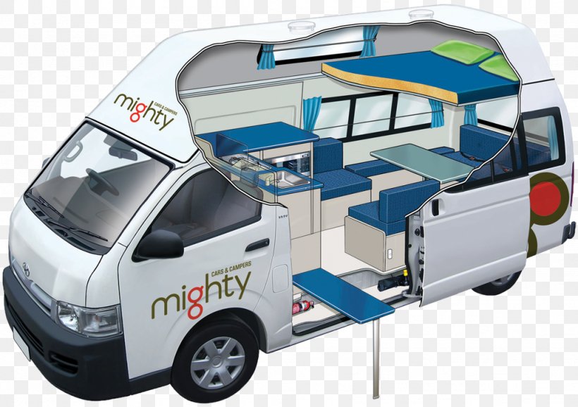Campervans Motorhome Vehicle, PNG, 1024x723px, Campervan, Automotive Exterior, Backpacking, Bed, Brand Download Free