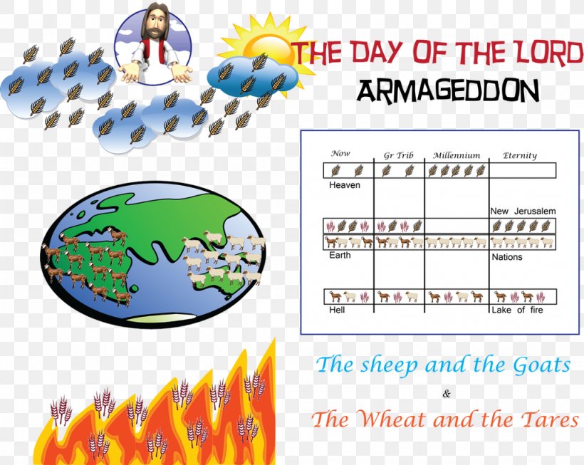 Bible The Sheep And The Goats The Sheep And The Goats Book Of Revelation, PNG, 1024x816px, Bible, Area, Armageddon, Book Of Revelation, Diagram Download Free
