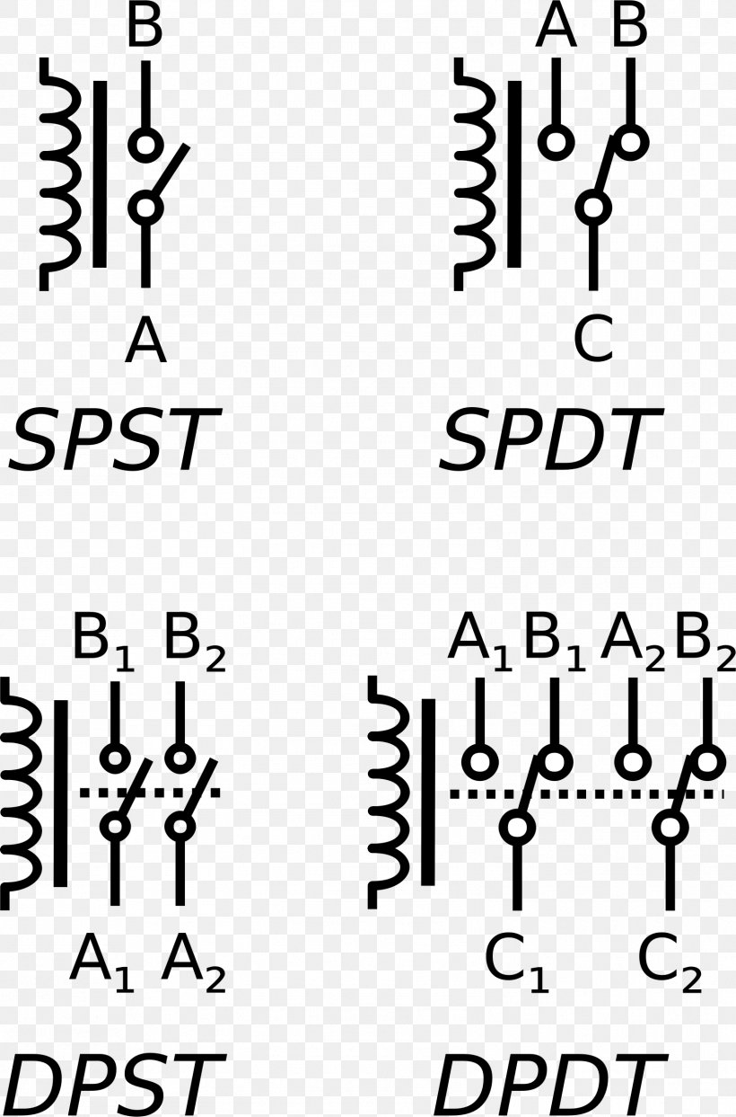 Electronic Symbol Relay Electrical Switches Přepínač Schematic, PNG, 1576x2390px, Electronic Symbol, Area, Black, Black And White, Calligraphy Download Free