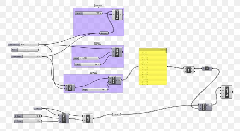 Line Angle, PNG, 1400x764px, Technology, Cable, Electronics Accessory, Hardware, Purple Download Free