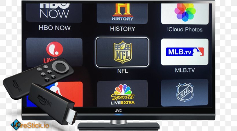 Live Television NFL American Football Sponsor, PNG, 1024x570px, Television, American Football, Apple Tv, Brand, Broadcasting Download Free