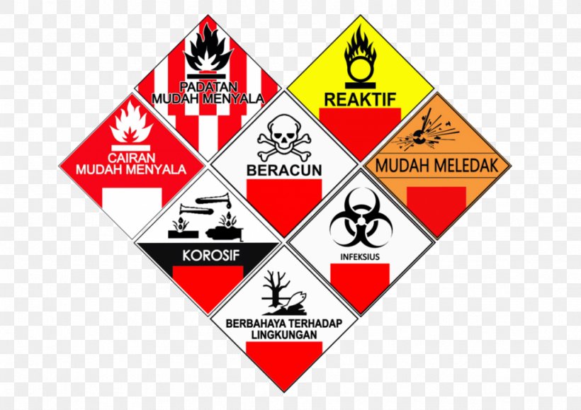 Logo Hazardous And Toxic Materials Hazardous Waste Symbol 
