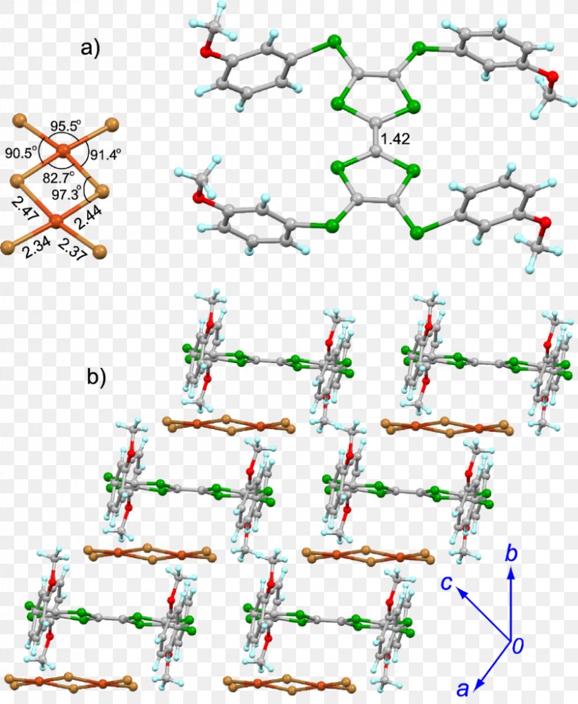 Tetrathiafulvalene Charge-transfer Complex Coordination Complex Angle Point, PNG, 840x1024px, Tetrathiafulvalene, Area, Chargetransfer Complex, Chemical Synthesis, Coordination Complex Download Free