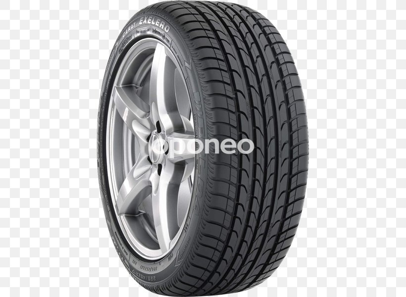 Car Toyo Tire & Rubber Company Toyo Proxes R30 215/45 R17 87 W Tire Code, PNG, 429x600px, Car, Alloy Wheel, Auto Part, Automobile Repair Shop, Automotive Exterior Download Free