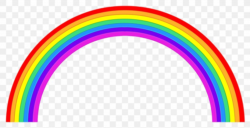 Rainbow Circle, PNG, 3000x1547px, Rainbow, Blog, Document, Leprechaun, Logo Download Free
