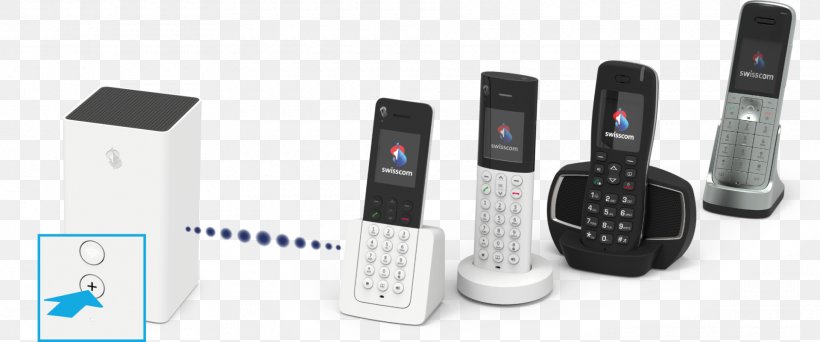 Feature Phone Multimedia Communication Electronics, PNG, 1920x803px, Feature Phone, Cellular Network, Communication, Communication Device, Corded Phone Download Free