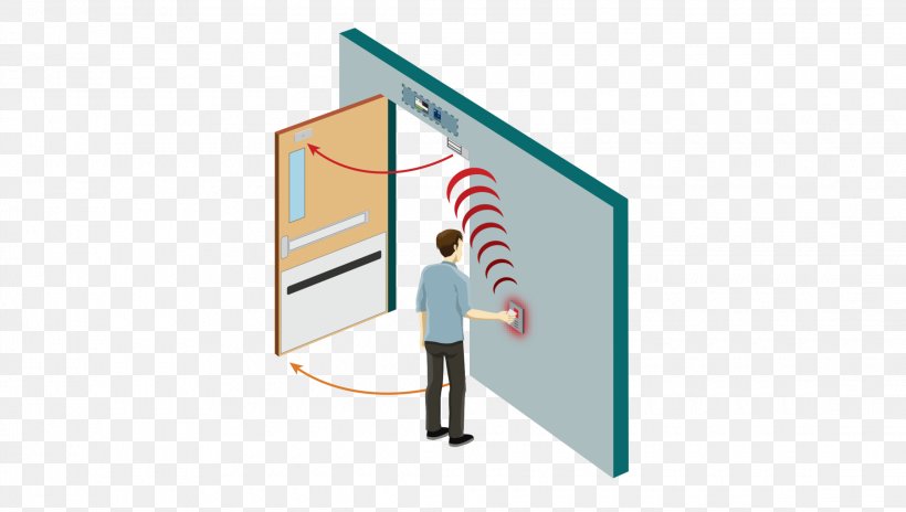 Logo Access Control Product Electromagnetic Lock Organization, PNG, 2240x1269px, Logo, Access Control, Bea Inc, Brand, Communication Download Free