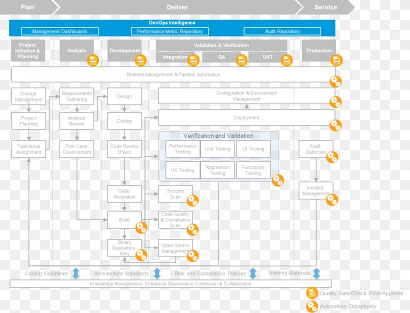 Web Page Computer Program Material, PNG, 1263x965px, Web Page, Area, Brand, Computer, Computer Program Download Free