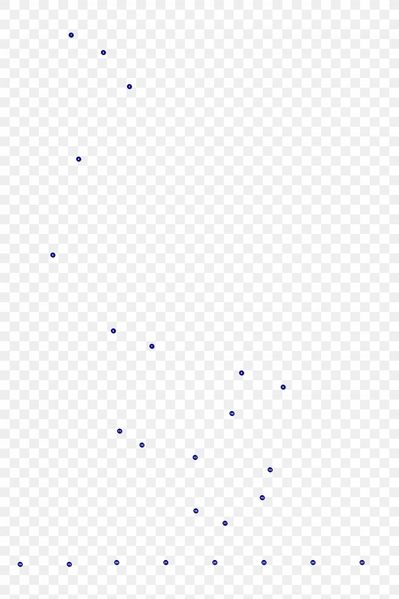 Circle Triangle Violet Area, PNG, 2063x3092px, Triangle, Area, Blue, Lavender, Microsoft Azure Download Free