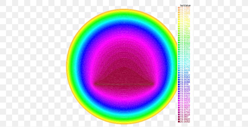 FreeFem++ Heat Equation Time Circle, PNG, 596x421px, Heat Equation, Heat, Hermann Von Helmholtz, Mixture, Purple Download Free