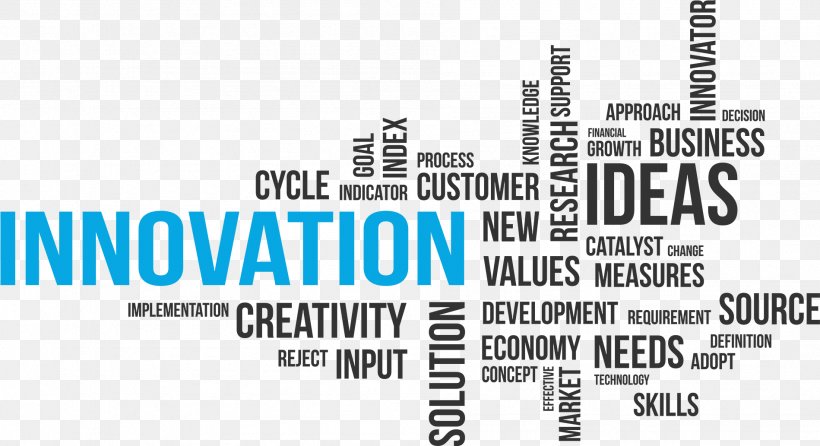 Innovation New Product Development Word Png 19x1033px Innovation Area Black And White Brand Business Download Free