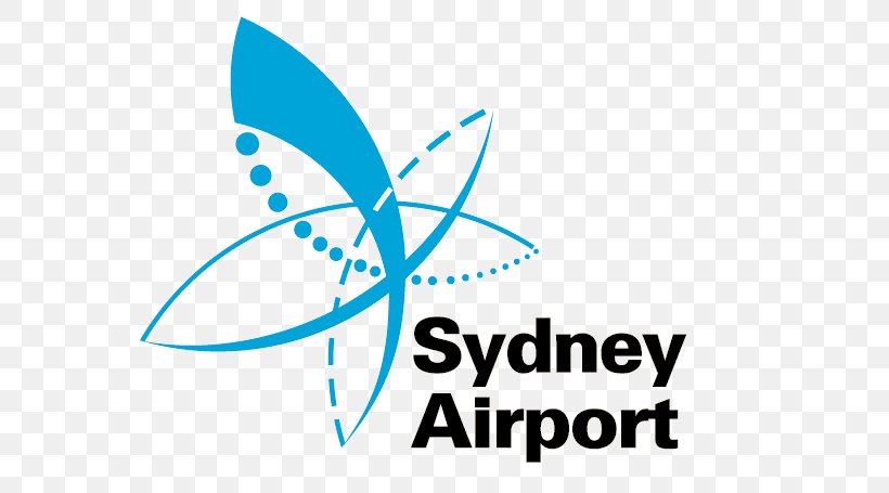 Sydney Airport Adelaide Airport Melbourne Airport Perth Airport Port Macquarie, PNG, 686x455px, Sydney Airport, Adelaide Airport, Airport, Airport Bus, Airport Drive Download Free