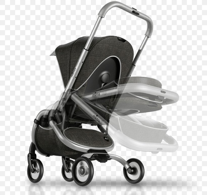 Baby Transport Summer Infant 3D Lite Child Babylicious 1988 Ltd, PNG, 775x775px, Baby Transport, Baby Carriage, Baby Products, Baby Toddler Car Seats, Babylicious 1988 Ltd Download Free