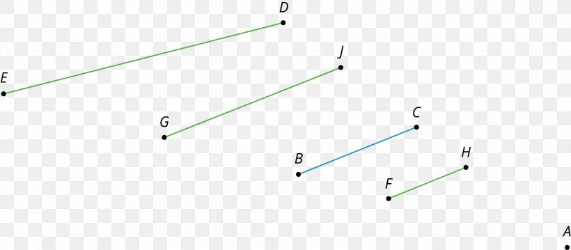 Line Point Product Design Angle, PNG, 1987x871px, Point, Diagram, Green, Parallel, Rectangle Download Free