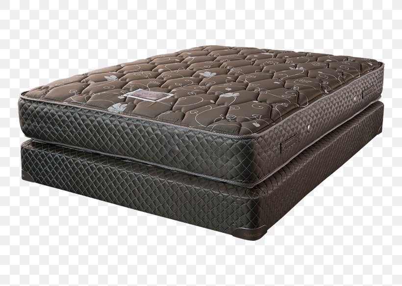 Karim Colchones Mattress Bed Base Pillow Foam Rubber, PNG, 794x583px, Mattress, Bed, Bed Base, Bed Frame, Bed Sheets Download Free