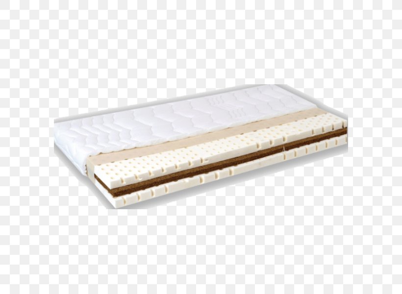 Mattress Bed Frame, PNG, 600x600px, Mattress, Bed, Bed Frame, Furniture Download Free