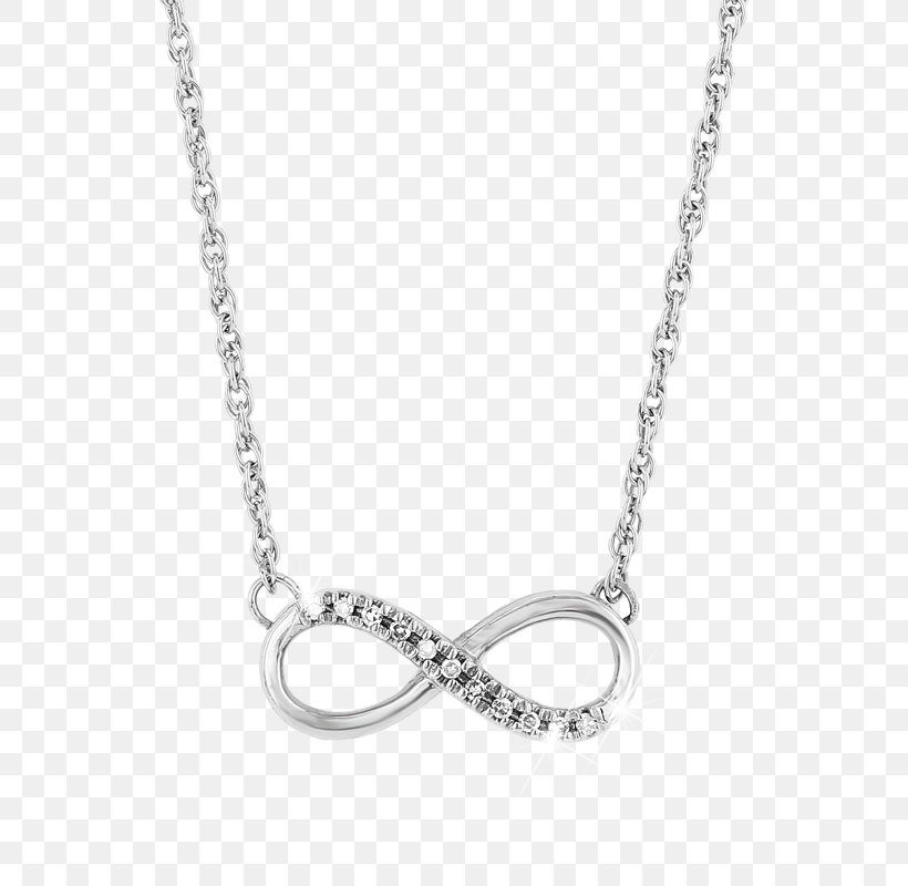 Ring Charms & Pendants Jewellery Necklace Silver, PNG, 800x800px, Ring, Body Jewelry, Bracelet, Chain, Charm Bracelet Download Free