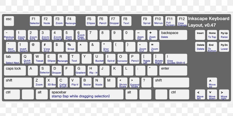 Computer Keyboard Clip Art Keyboard Shortcut Template, PNG, 1280x640px, Computer Keyboard, Area, Inkscape, Keyboard Shortcut, Microsoft Word Download Free