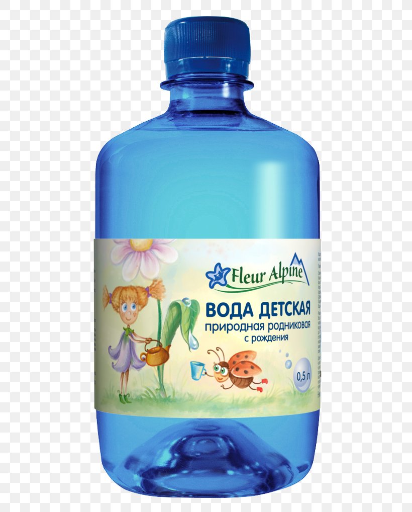 Drinking Water Aqua Vitae Mors Price, PNG, 591x1018px, Drinking Water, Aqua Vitae, Artikel, Bottle, Drink Download Free