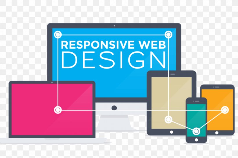 Responsive Web Design Web Development Web Page, PNG, 1200x800px, Responsive Web Design, Area, Brand, Communication, Desktop Computers Download Free