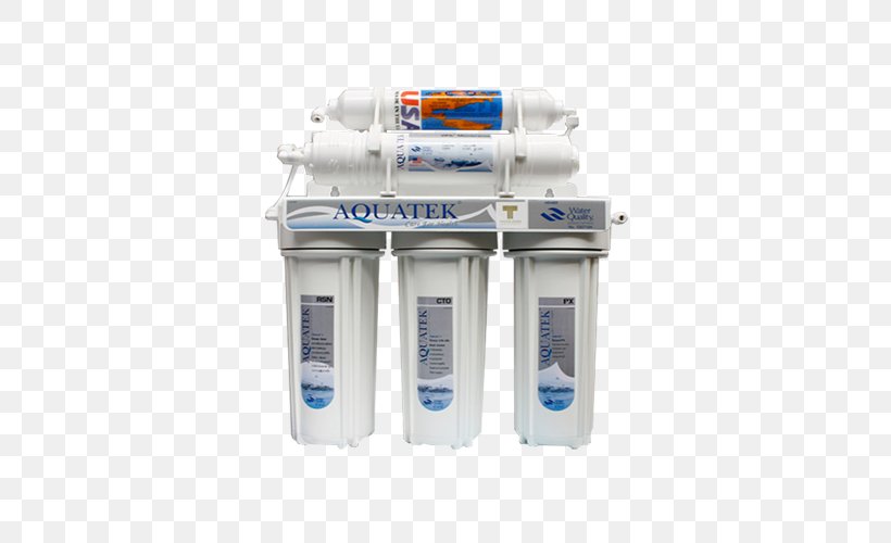 Water Filtration Air Filter Service, PNG, 500x500px, Water, Air Filter, Ceramic, Cylinder, Filter Download Free