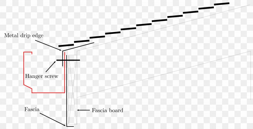 Fascia Gutters Roof Quick, Draw!, PNG, 9279x4745px, Fascia, Area, Diagram, Gutters, Home Improvement Download Free