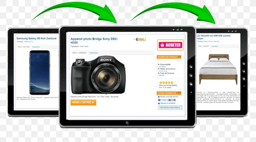 E-commerce Digital Cameras Display Advertising Electronics, PNG, 800x455px, Ecommerce, Advertising, Brand, Camera, Camera Lens Download Free