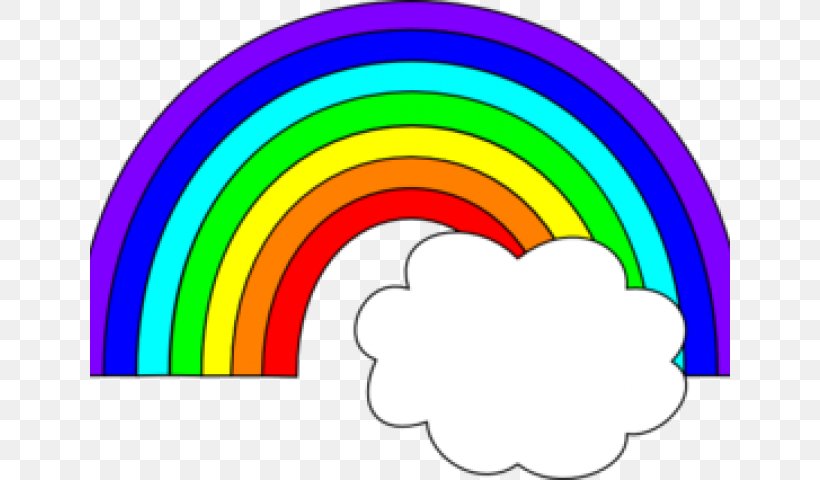 Rainbow Drawing, PNG, 640x480px, Rainbow, Cloud, Drawing, Meteorological Phenomenon Download Free